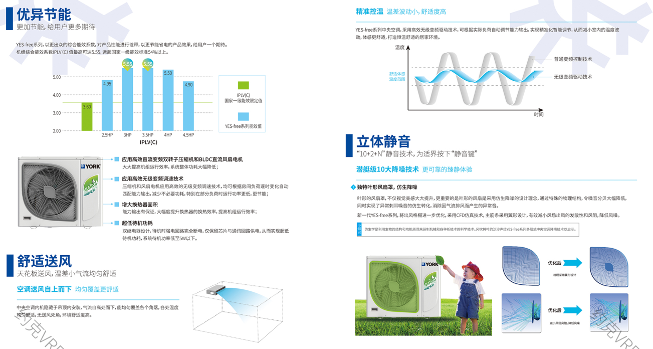 YES-free系列家用中央空調(diào)