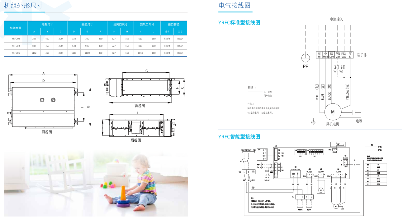 YRFC系列臥室專用超靜音室內機